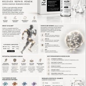 KLOW Recovery Blend 80mg - Image 3