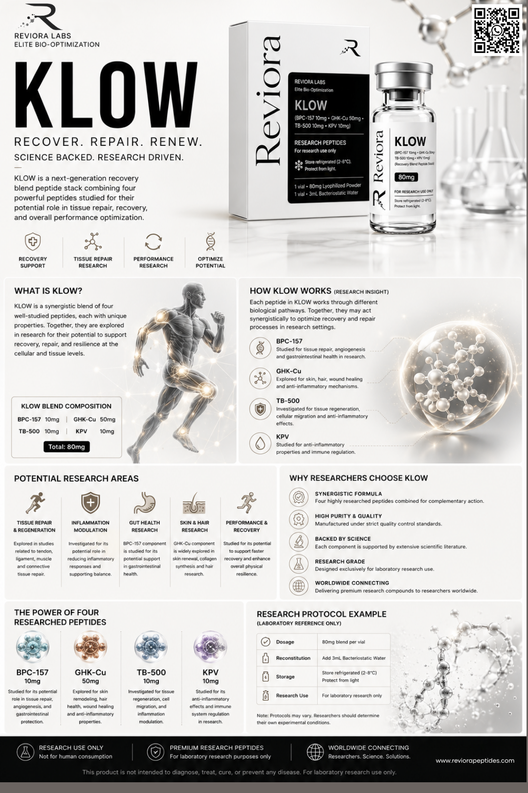 KLOW Recovery Blend 80mg - Image 3