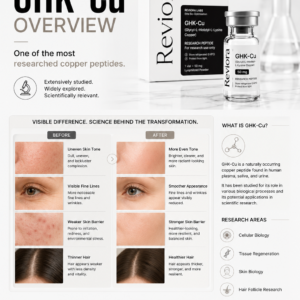 GHK-Cu 50mg - Image 2