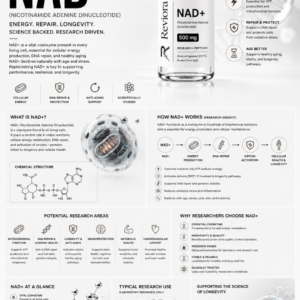 NAD+ 500mg - Image 2