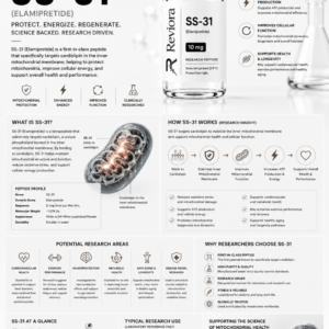 SS-31 10mg - Image 3